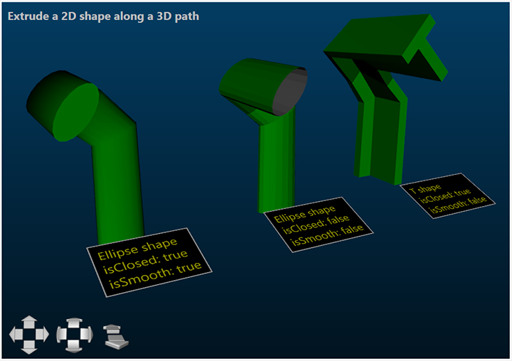Extrude a custom 2D shape along a 3D path