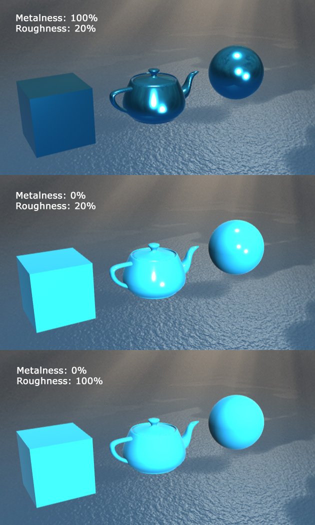 models with different metalness and roughness values