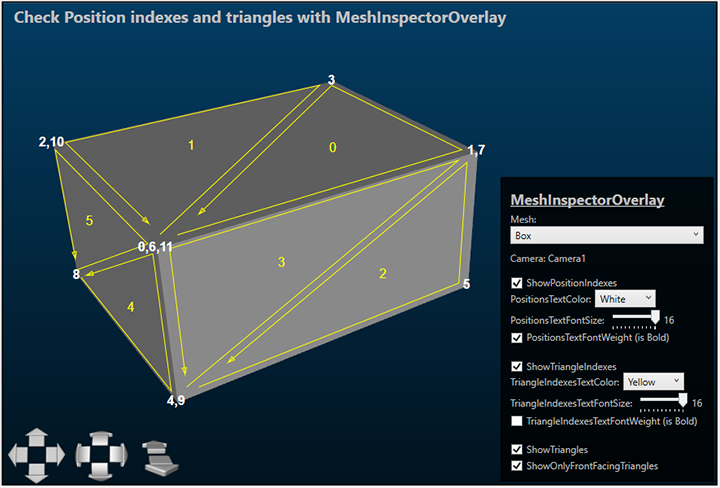 MeshInspectorOverlay shows position indexes, triangle indexes and orienations of triangles